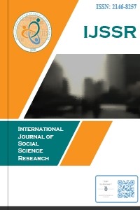 International Journal of Social Science Research